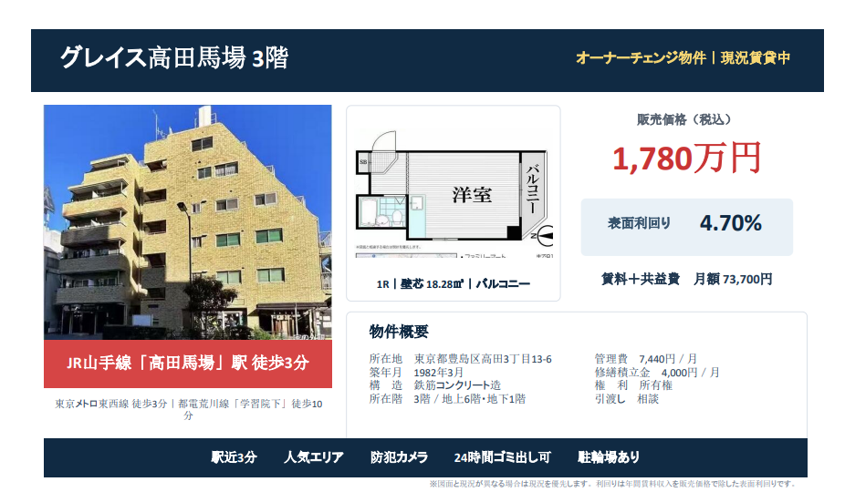グレイス高田馬場 3階 販売図面